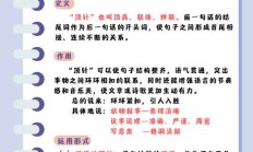 回环句子举例（回环句有什么作用）