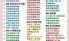 due to后面接什么（due to前面加be动词吗）