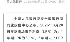 2021年lpr贷款利率一览表（2021年银行贷款lpr）