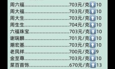 周大福回收黄金吗（周大福回收金价今日多少一克）