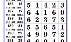 句力（句力七星彩排列五奖表旧版2019）